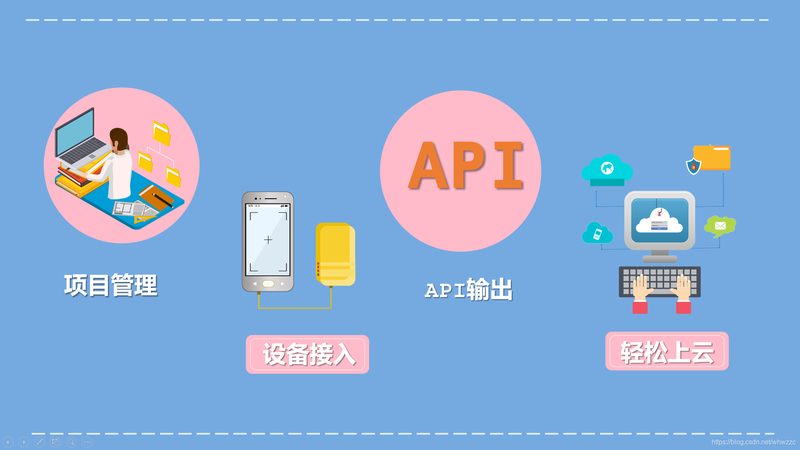 成都工业数据采集服务商：揭秘工业数据采集的关键要素