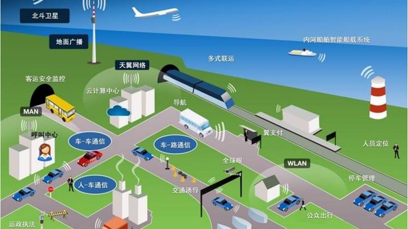 上海智能硬件生产：揭秘成本构成与优化策略**