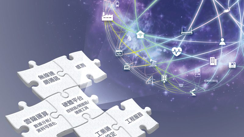 上海物联网企业排名的真实含金量