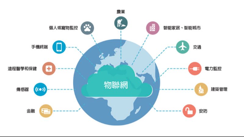 工业智能水表尺寸选不对，改造项目白费一半