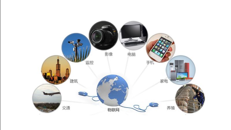 家用物联网解决方案：技术标准解析与选择要点