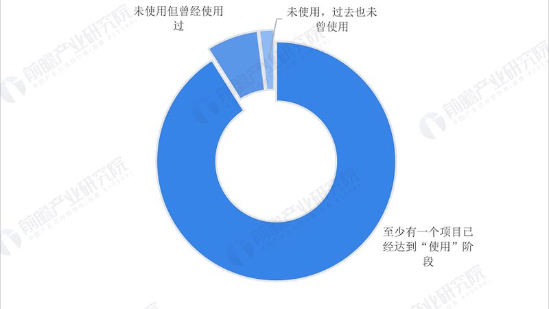 为确保NB-IoT模组的可靠性，需要遵循一系列的测试标准。以下是一些关键的标准：