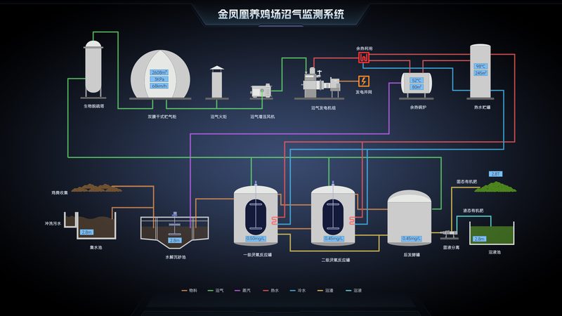 智能水表：提升管理效率，优化水资源利用